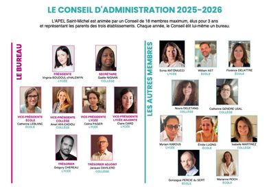 Les membres élus de votre association